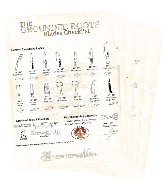 Blades Checklist Cover2 Blades Checklist Cover2